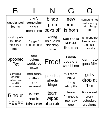 OSM Bingo Bingo Card