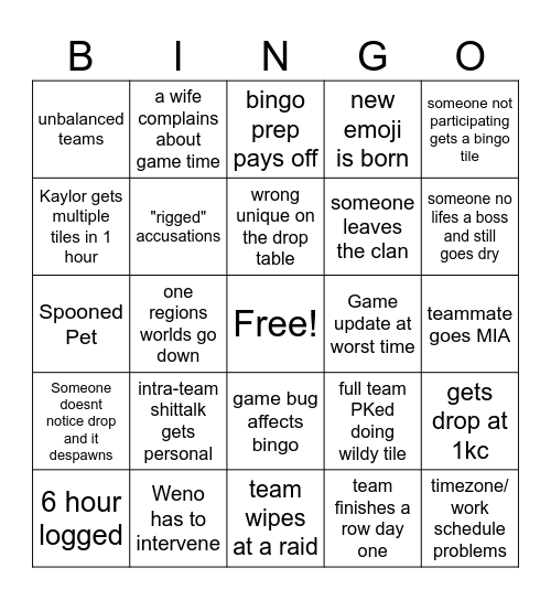 OSM Bingo Bingo Card
