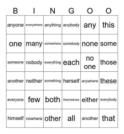 Pronoun Prevalence Bingo Card