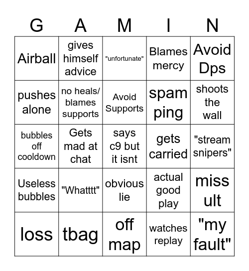 Gamin4Bingo Card