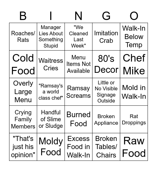 Kitchen Nightmares Bingo! Bingo Card