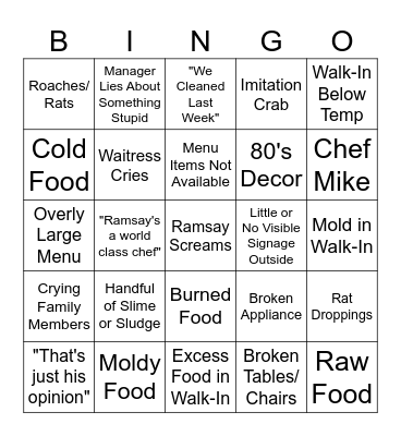 Kitchen Nightmares Bingo! Bingo Card