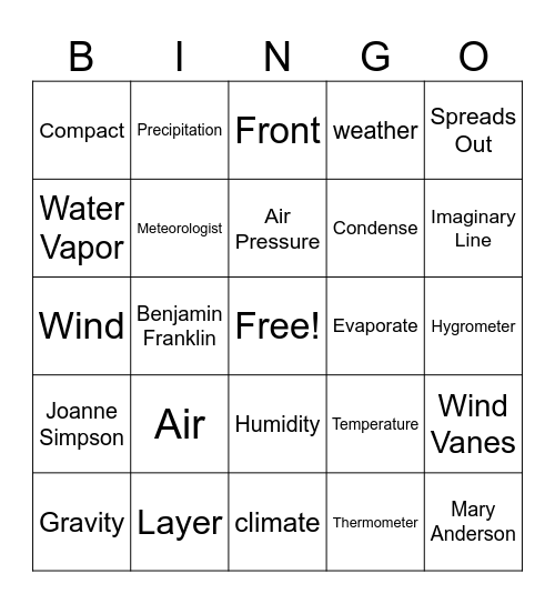 Weather & Climate Bingo Card