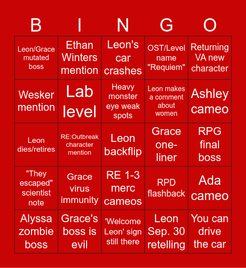 RESIDENT EVIL: REQUIEM PREDICTIONS Bingo Card