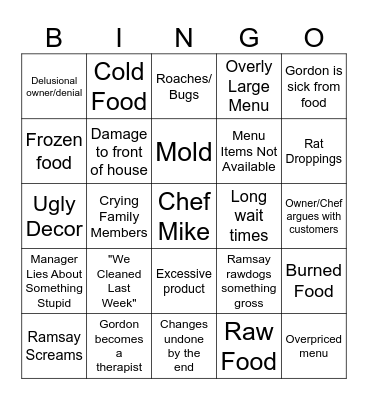 Kitchen Nightmares Bingo! Bingo Card