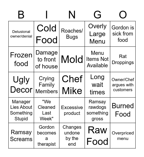 Kitchen Nightmares Bingo! Bingo Card