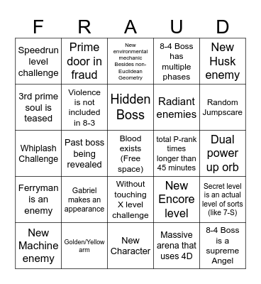 Fraud Bingo Card
