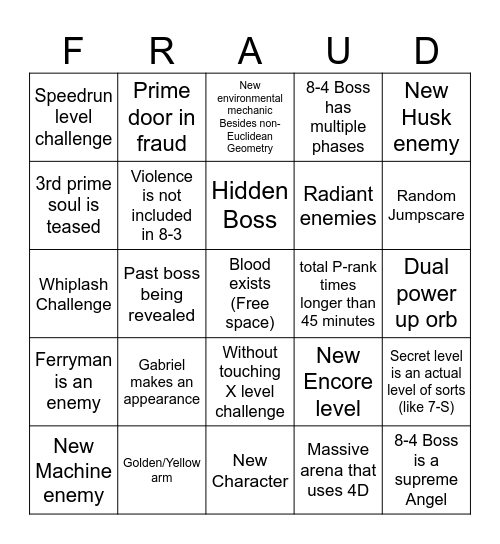 Fraud Bingo Card