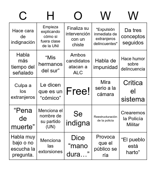 DEBATE PRESIDENCIAL - 2do grupo Bingo Card