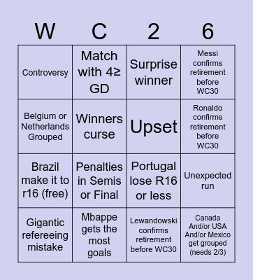 World Cup 26h Bingo Card