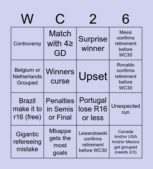 World Cup 26h Bingo Card