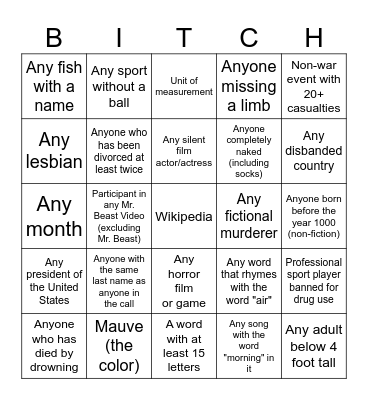 Wikipedia Bingo Card