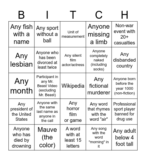 Wikipedia Bingo Card