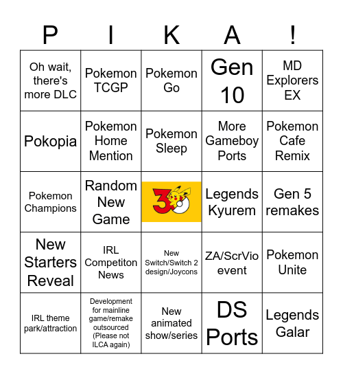 Pokemon Direct Predictions Bingo Card