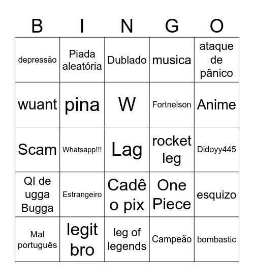 Lag Bingo Card