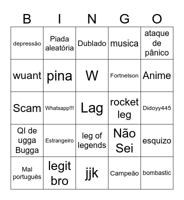 Lag Bingo Card
