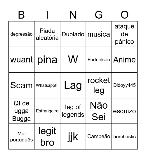 Lag Bingo Card
