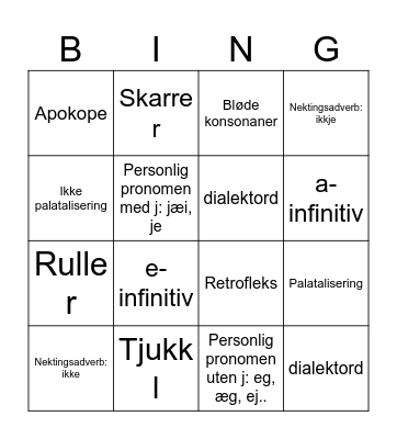Målmerker Bingo Card