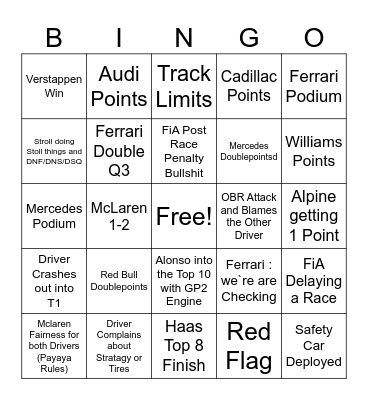 F1 2026 Bingo Card