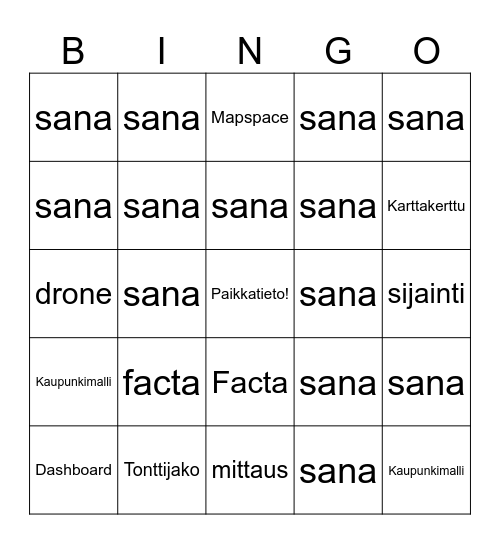 Paikkatietobingo Card
