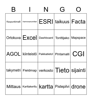 Paikkatieto bingo Card