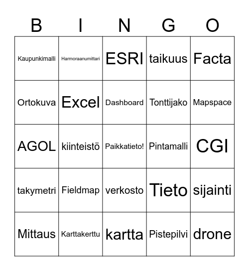 Paikkatieto bingo Card