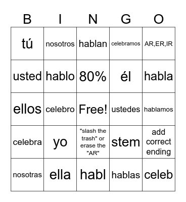 AR verbs and conjugation Bingo Card