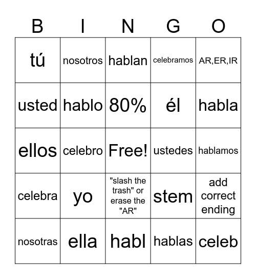 AR verbs and conjugation Bingo Card