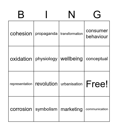 Abstraction Bingo Card
