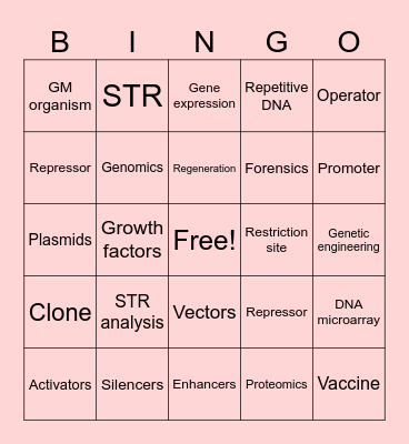 Gene Regulation Bingo Card