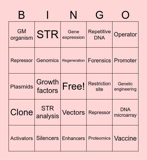 Gene Regulation Bingo Card