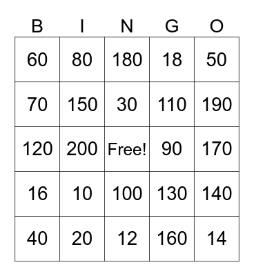 Double Trouble Bingo Card