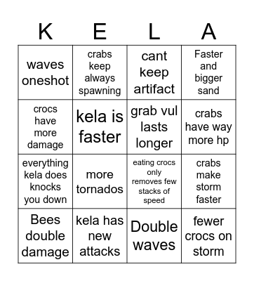 Kela CM Bingo Card