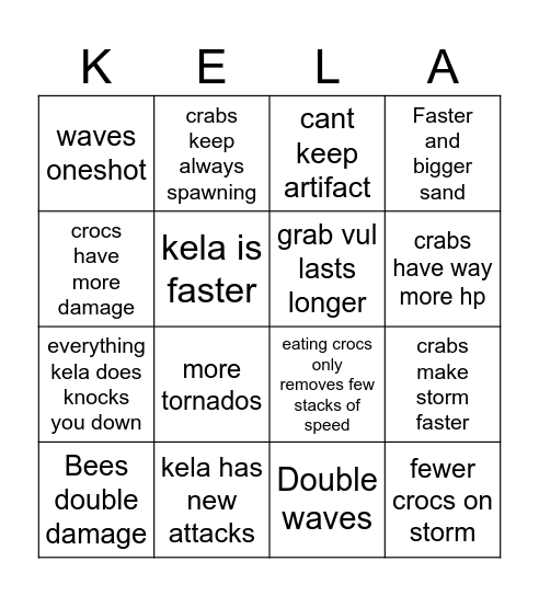 Kela CM Bingo Card