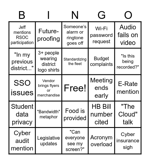Tech Director February 2026 Bingo Card