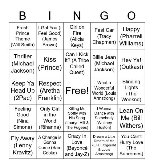 Black History Month Music Bingo! Bingo Card