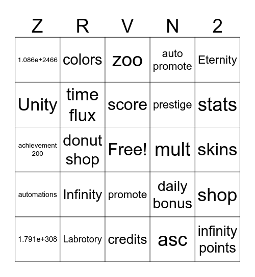 Revelation Idol Bingo Card