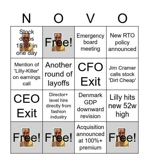 2026 Novo Nordisk Bingo! Bingo Card