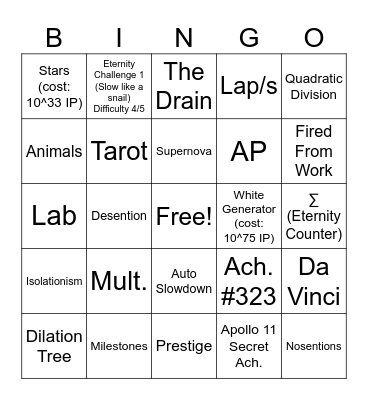 Revolution Idle Bingo Card