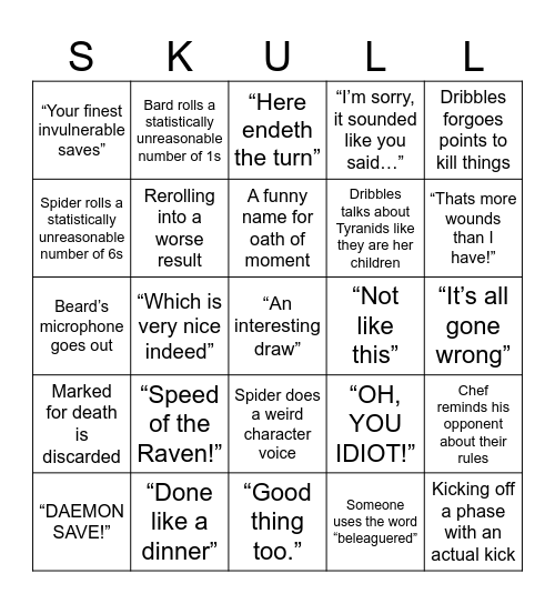 Tabletop Tactics Bingo Card