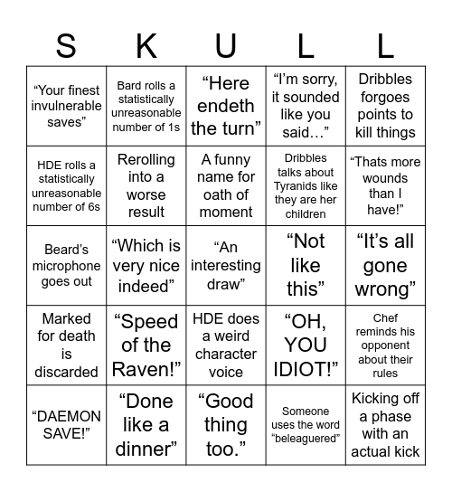 Tabletop Tactics Bingo Card