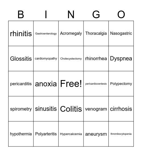 GI, Endocrine,  Bingo Card