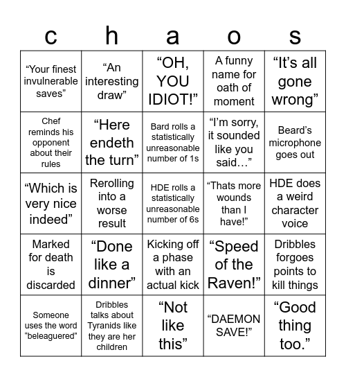 Tabletop Tactics Bingo Card
