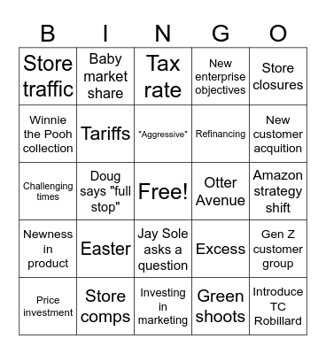 Earnings Call Bingo Card