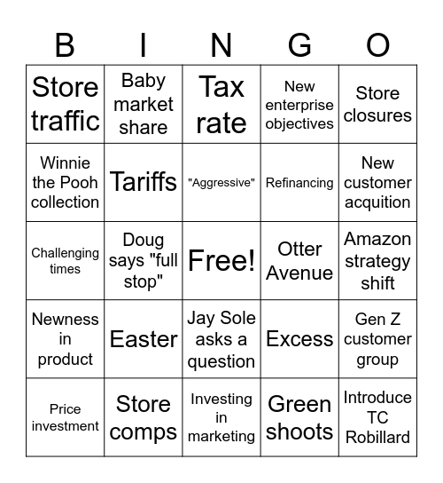 Earnings Call Bingo Card