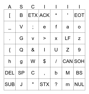 ASCII characters Bingo Card