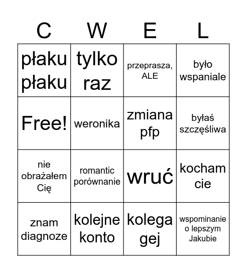 spierdolenie Bingo Card