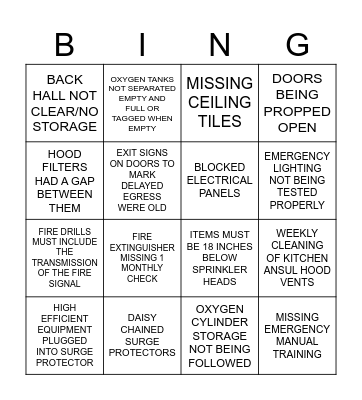 FIRE & LIFE SAFETY Bingo Card