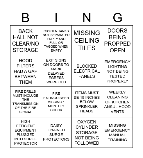 FIRE & LIFE SAFETY Bingo Card