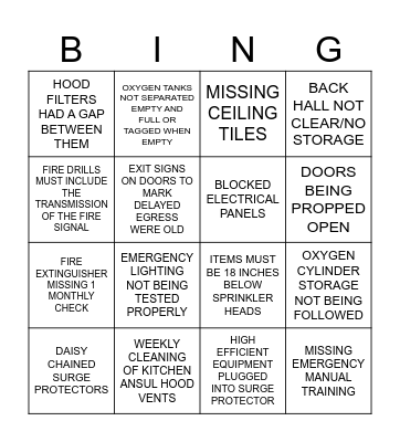 FIRE & LIFE SAFETY Bingo Card